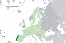 Ficha de país: Portugal